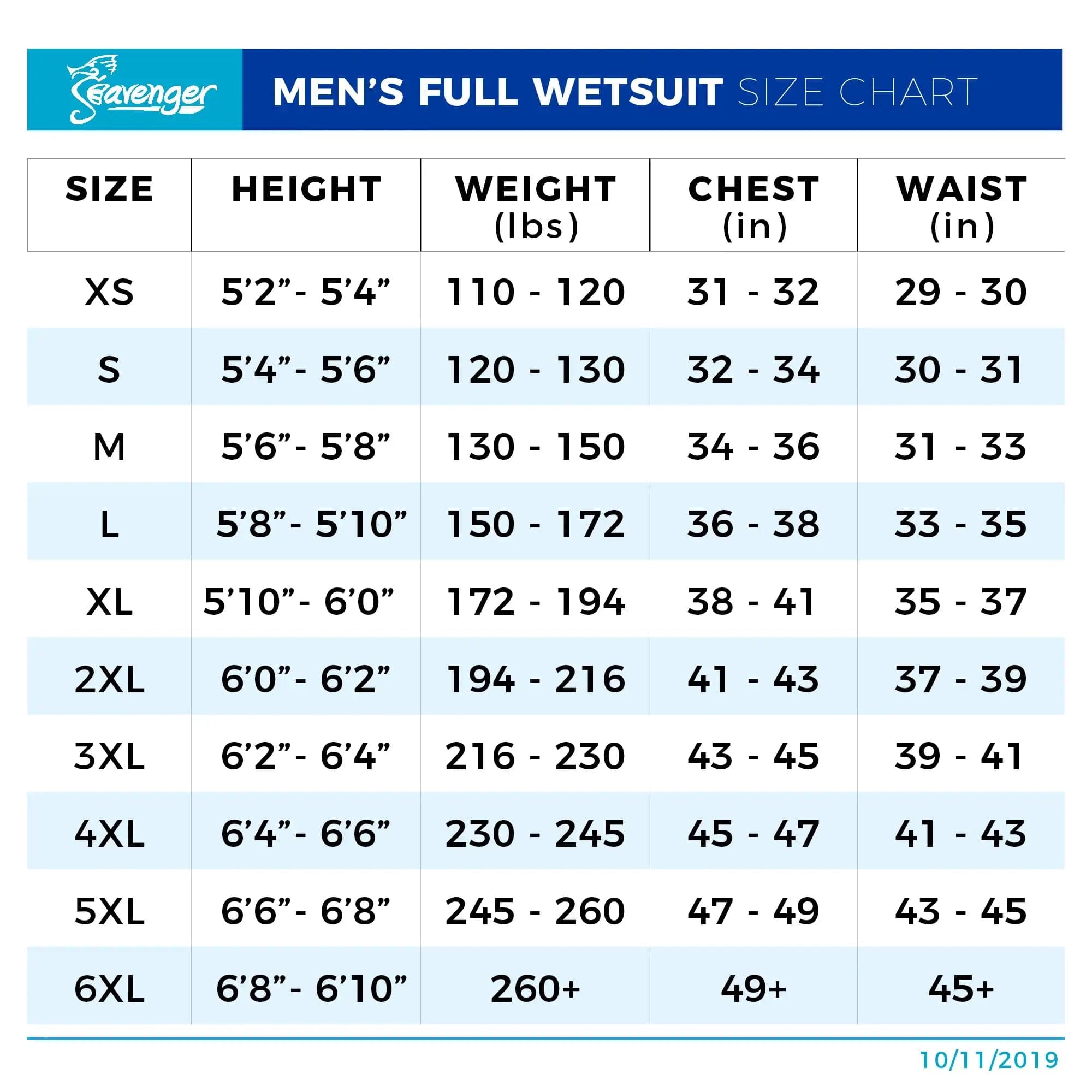 Men's Seavenger Odyssey Wetsuit